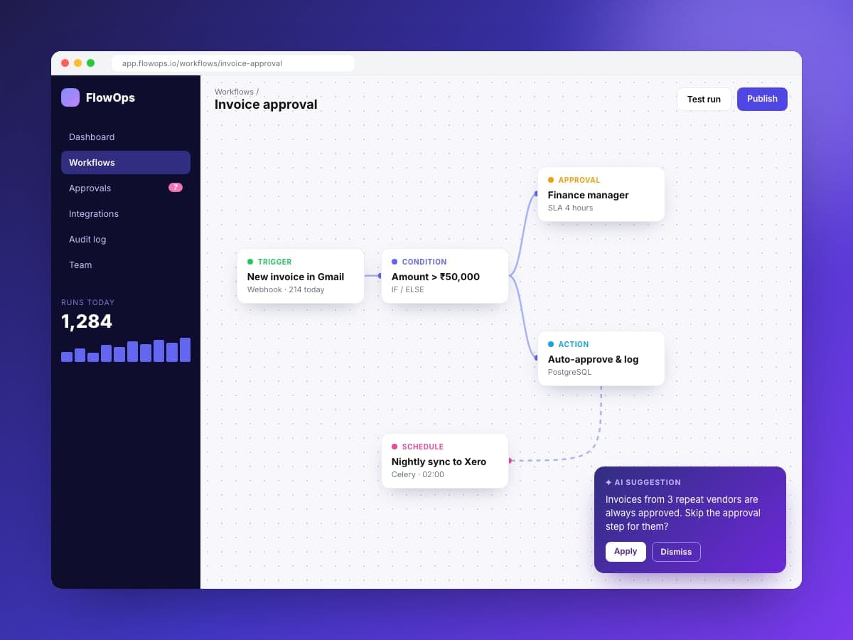 FlowOps website