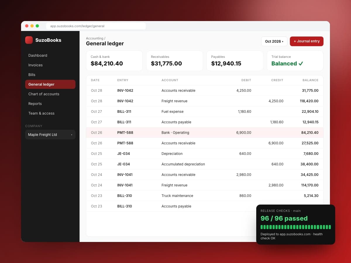 SuzoBooks website