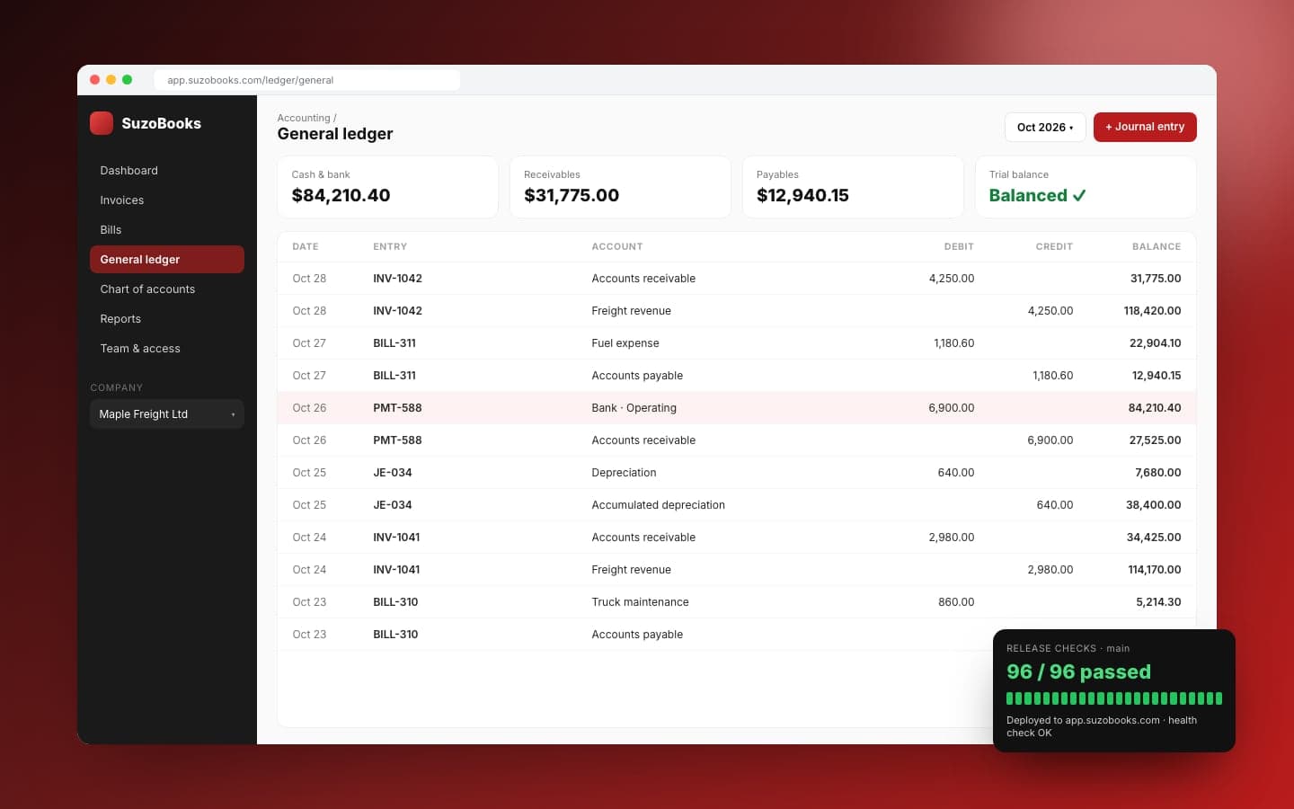 SuzoBooks interface
