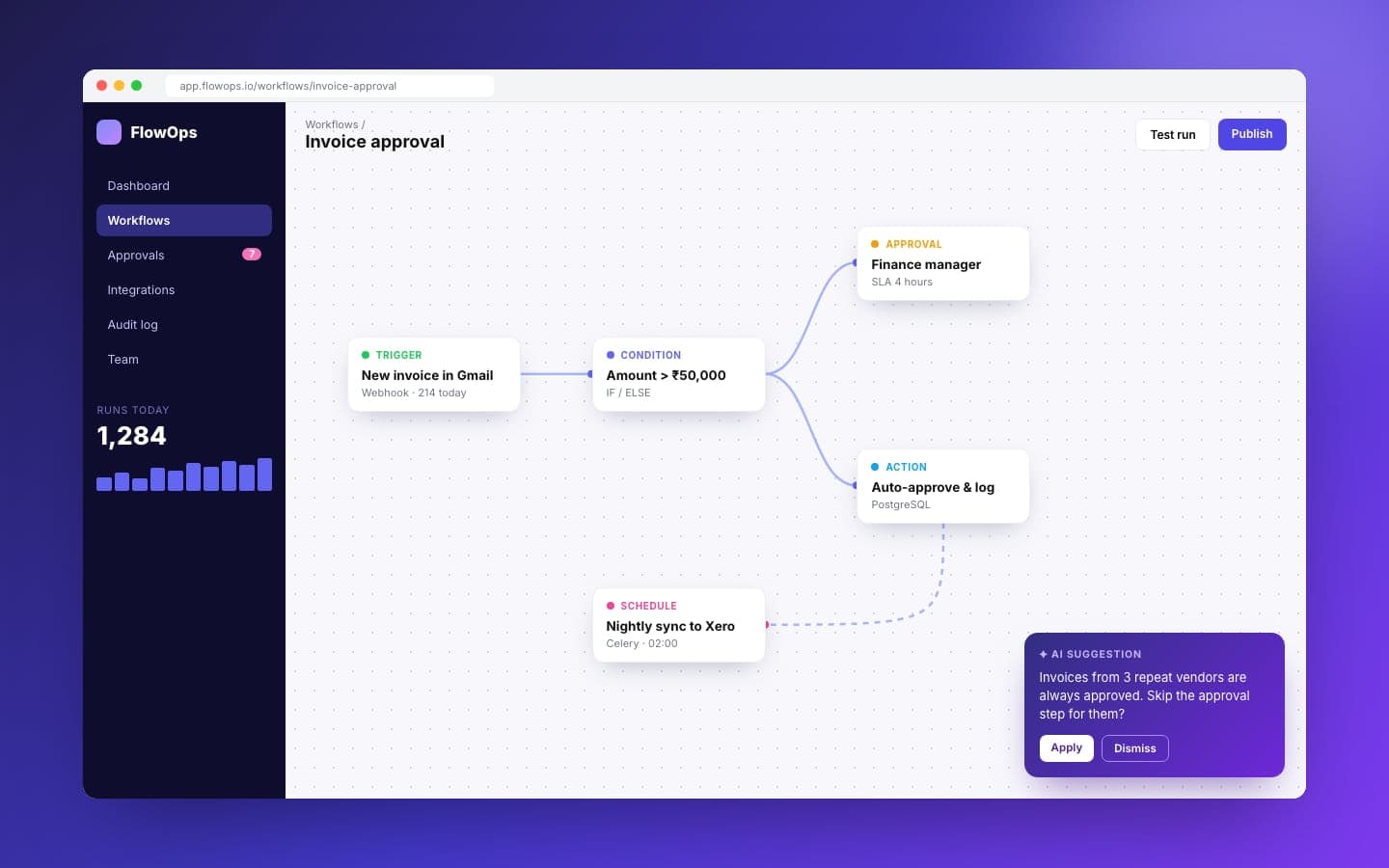 FlowOps interface